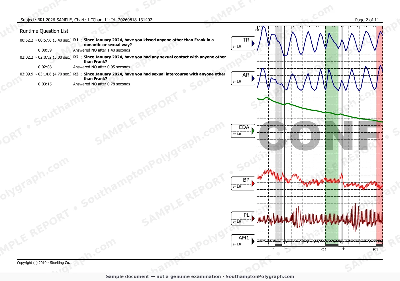 charts page 2 (sample, watermarked)