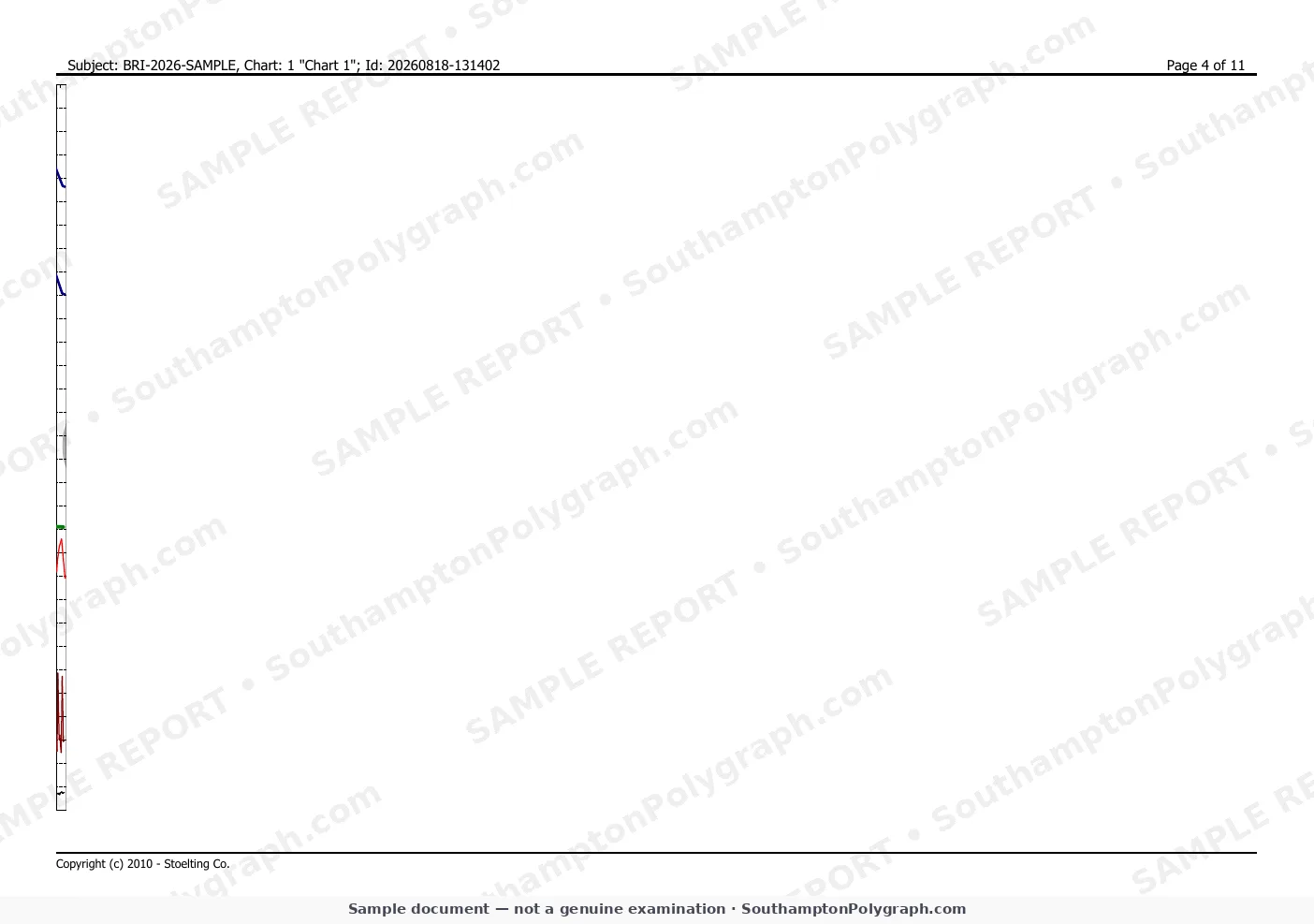 charts page 4 (sample, watermarked)