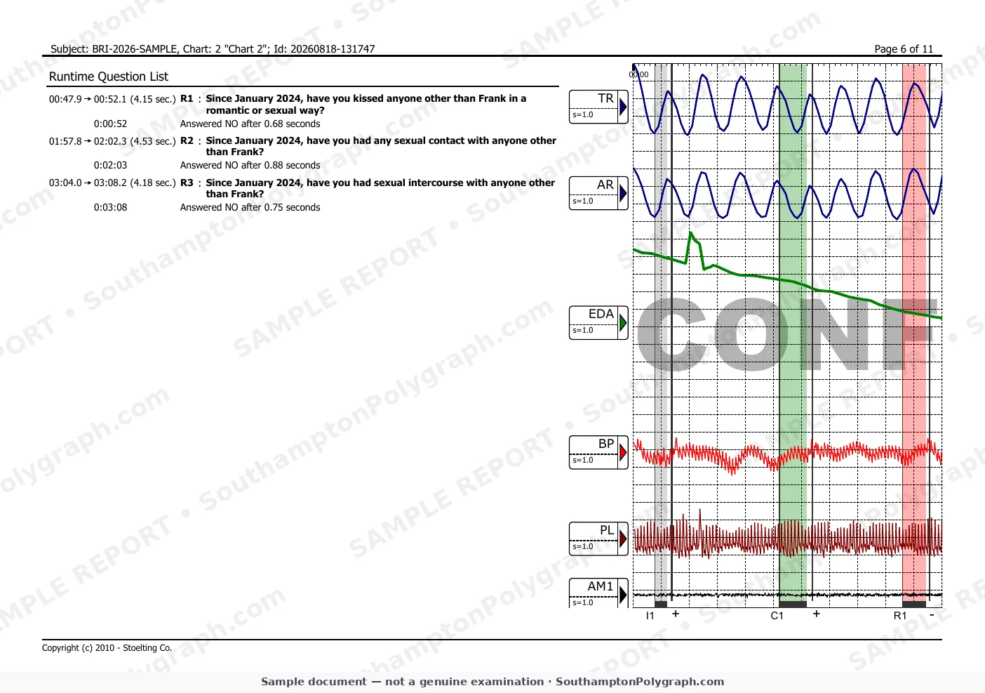 charts page 6 (sample, watermarked)