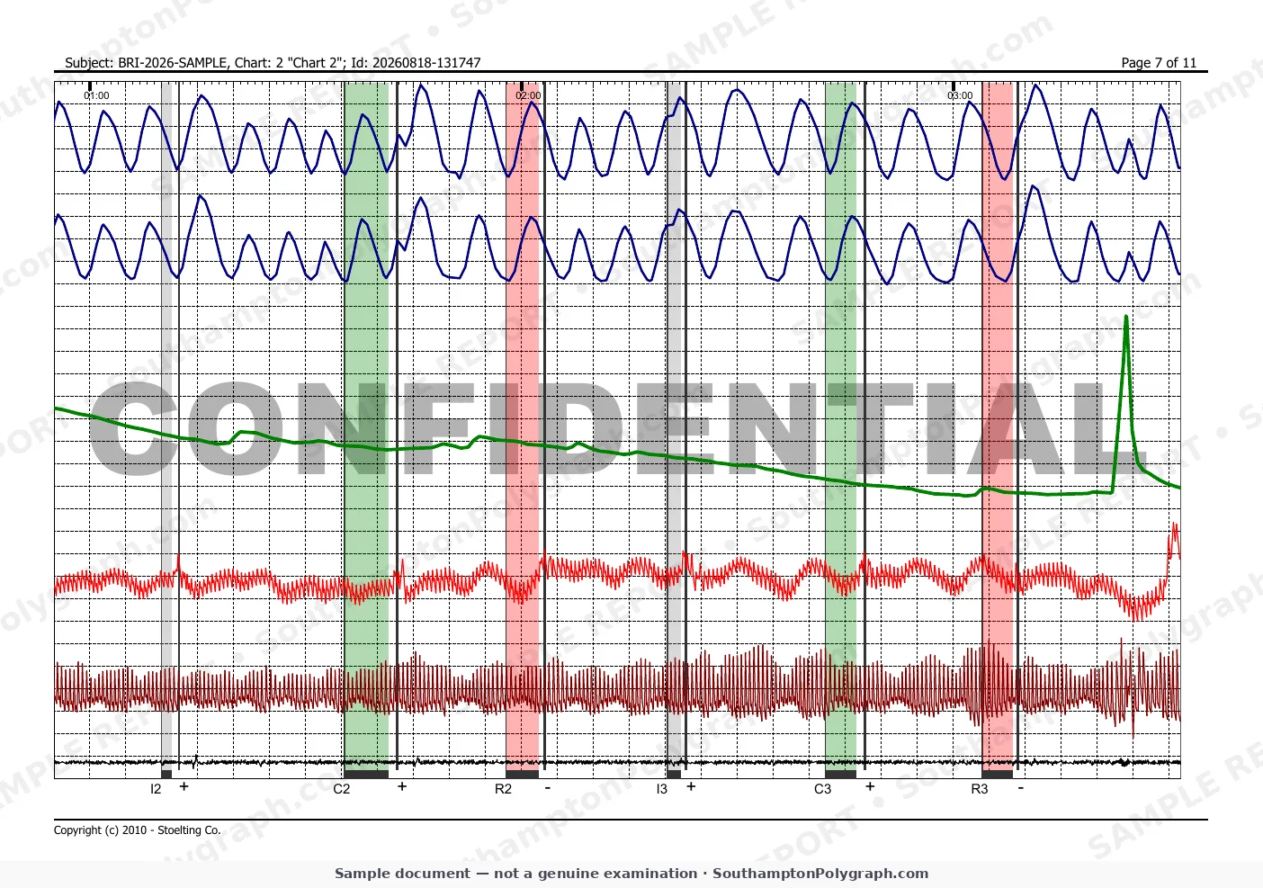 charts page 7 (sample, watermarked)