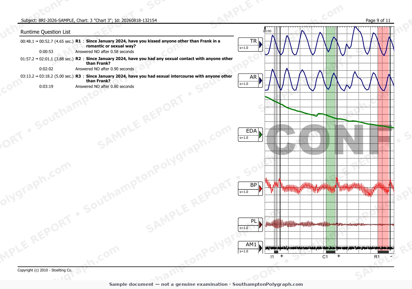 charts page 9 (sample, watermarked)